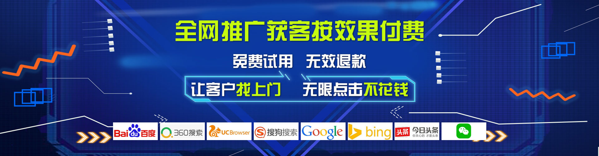 通辽sem推广